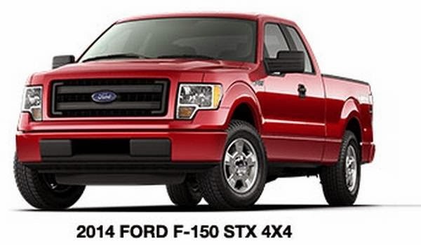 Built ford tough bcs sweepstakes #3